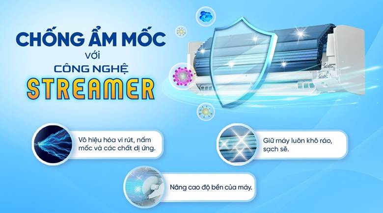 Công nghệ Streamer trên máy lạnh Daikin Inverter 1 HP ATKF25YVMV giúp hạn chế mùi hôi do nấm mốc gây ra